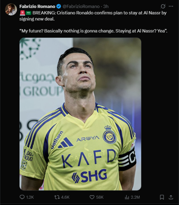 Cristiano Ronaldo