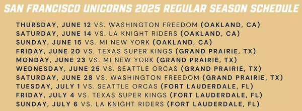 San Francisco Unicorns fixtures