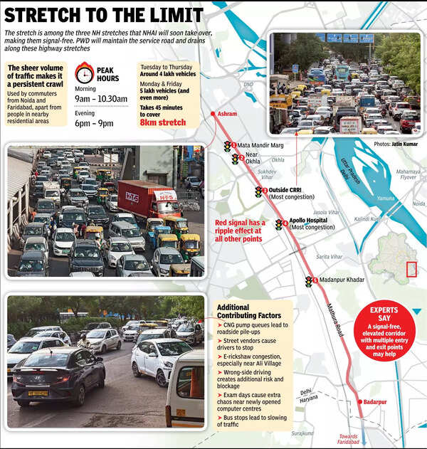 Ashram-Badarpur: Why an 8km stretch takes 45 minutes when it should take 15