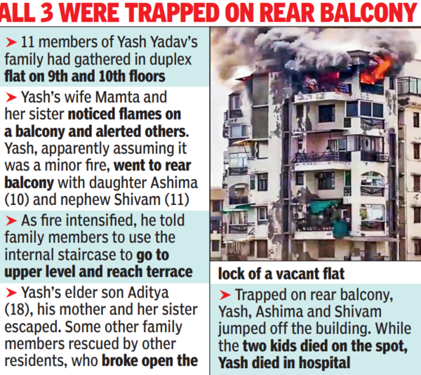 All 3 were trapped on rear balcony