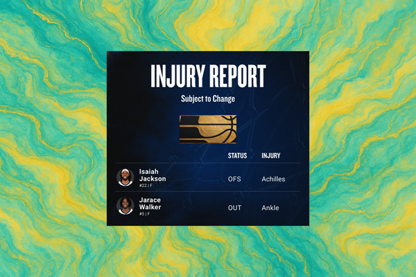 Indiana Pacers injury report for Game 3 (Image via NBA) Indiana Pacers injury report for Game 3