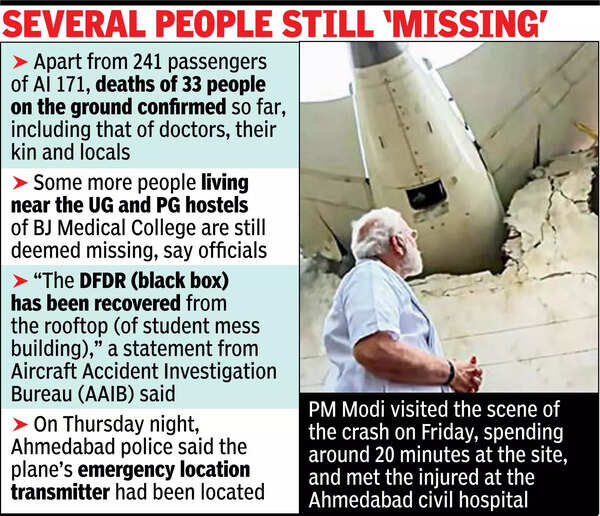 AI crash toll mounts to 274; 33 on-ground deaths confirmed