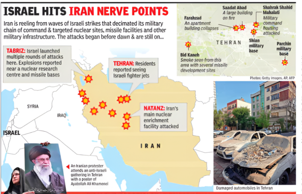 Israel hits Iran nerve points