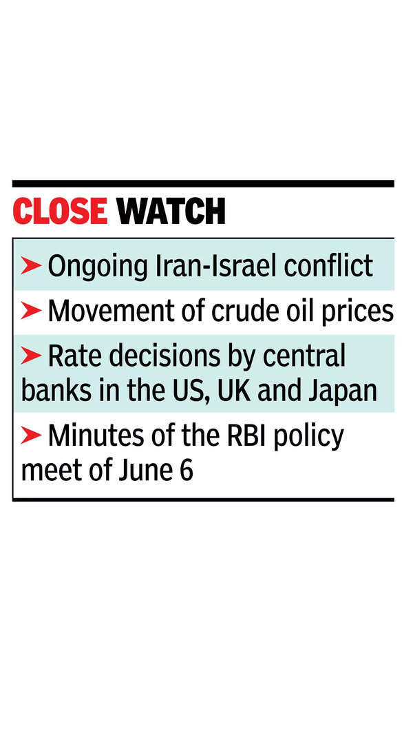 Iran-Israel conflict set to weigh on mkts: Experts