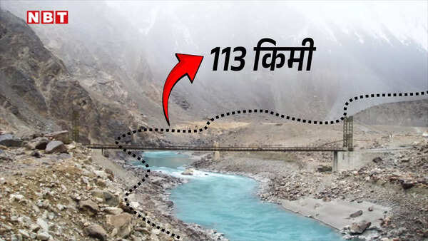 Indus Water Plan India 2025
