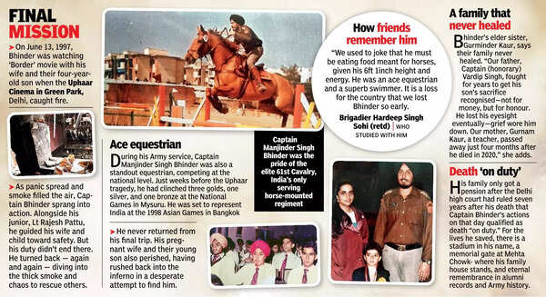 Cavalryman who rode into flames, not away: 28 yrs of Capt Bhinder’s final charge