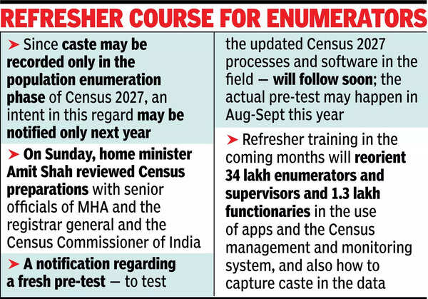 Census process officially kicksoff, NPR unlikely to be updated | India News 2 Census process officially kicksoff, NPR unlikely to be updated