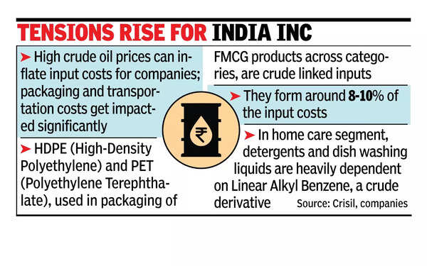 Crude awakening: Cos wait & watch
