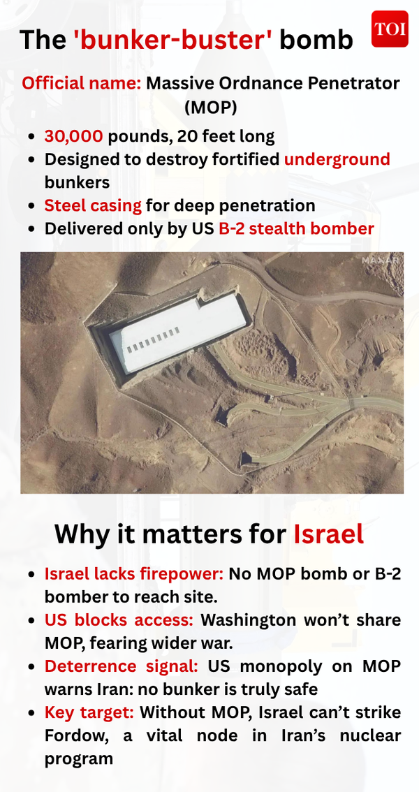 Israel-Iran conflict