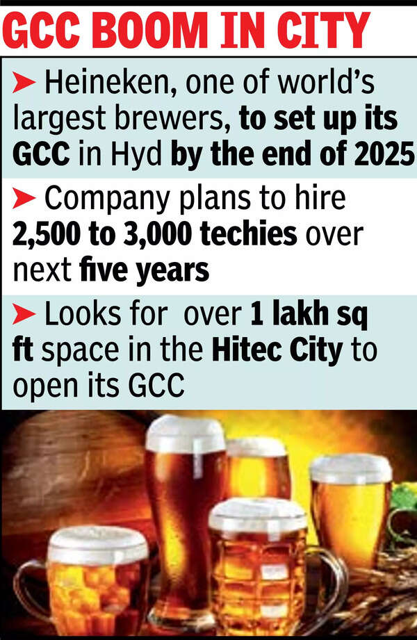 Heineken says cheers to Hyd, to invest ₹3k cr in new GCC
