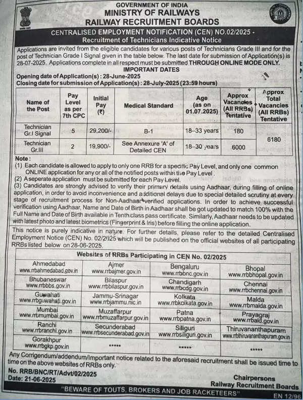 RRB technician recruitment 2025: Apply online for 6,180 posts from June 28