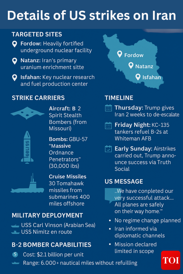 Details of US strikes on Iran