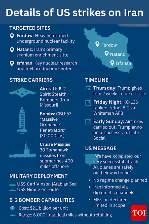 Details of US strikes on Iran