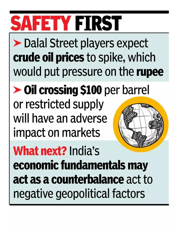 D-St braces for ‘risk-off’ selloff