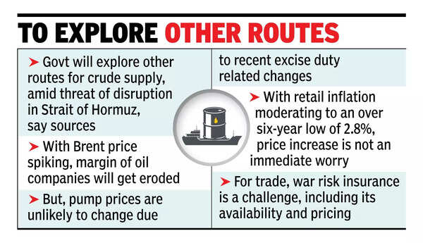 Oil, inflation not immediate worries
