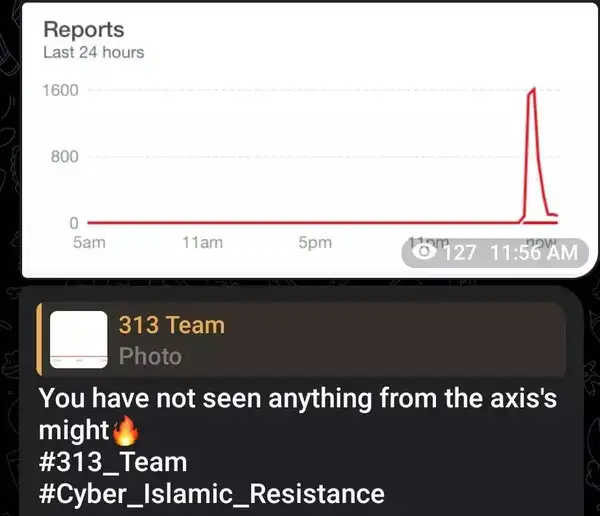 Screenshot credit: X/ CyberKnow @Cyberknow20