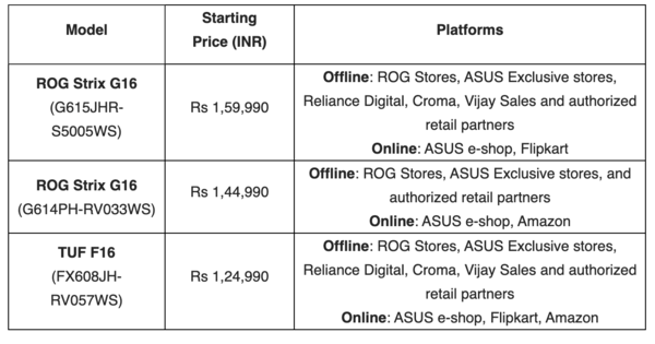 Asus TUF Gaming F16 and the ROG Strix G16 price