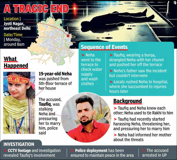 Stalker Foiled Father’s Bid To Save Girl