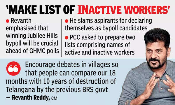 Gear up for Jubilee Hills bypoll & panchayat polls: CM to cadre