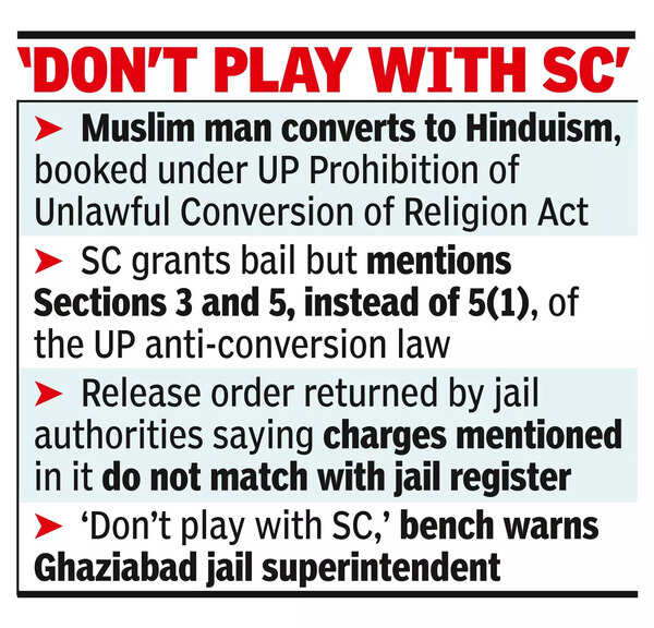 Minor typo in SC bail order keeps man in jail for a month