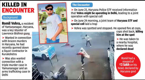 One of its key shooters killed, Bishnoi gang vows revenge