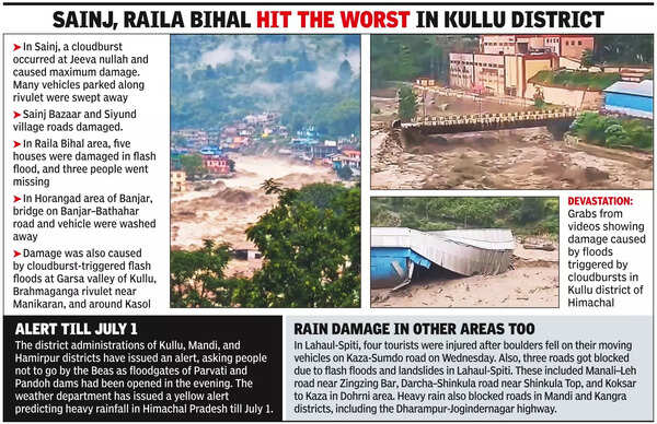 2 dead, 15-20 missing after Himachal flash flood