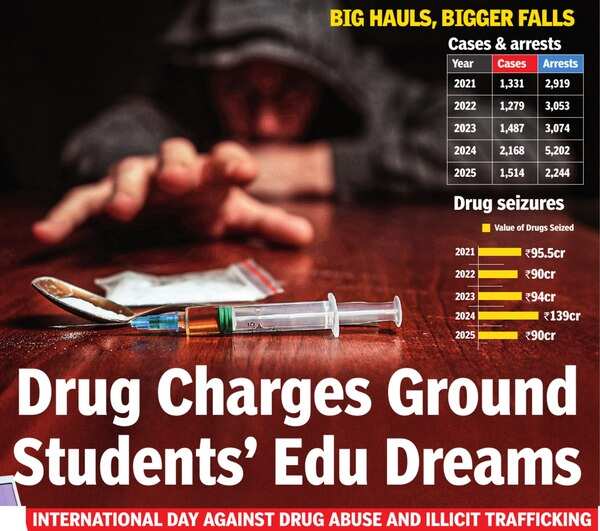 INTERNATIONAL DAY AGAINST DRUG ABUSE AND ILLICIT TRAFFICKING