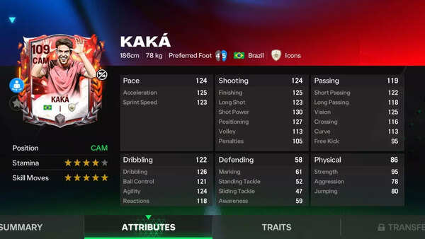 Image via EA Sports