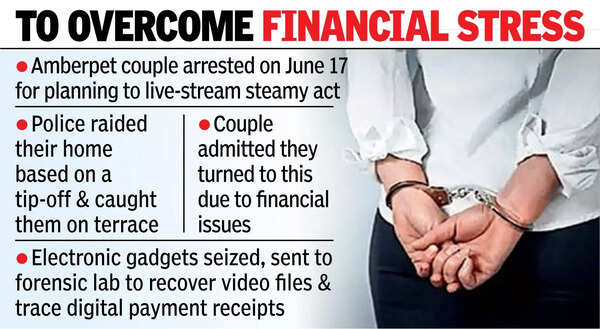 Couple live-streaming sexacts from terrace arrested