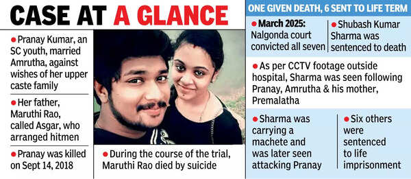 Honour killing: Court defers hearing in appeal by convict