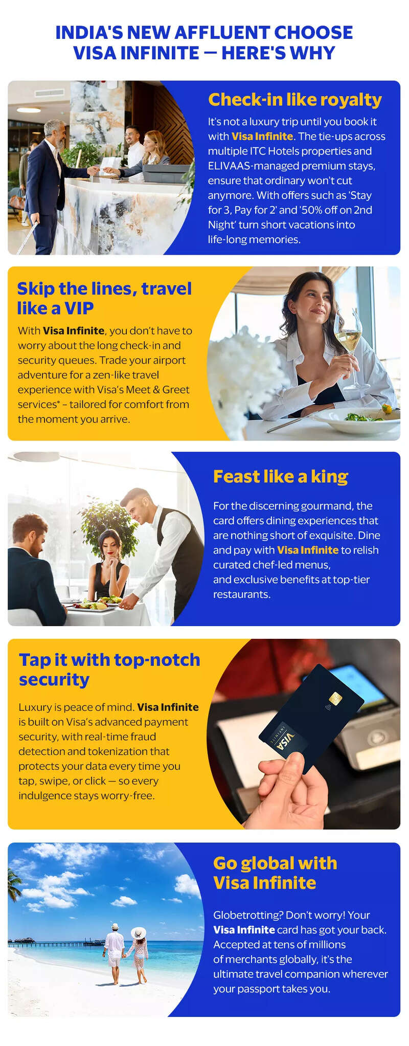 Visa-Infographic