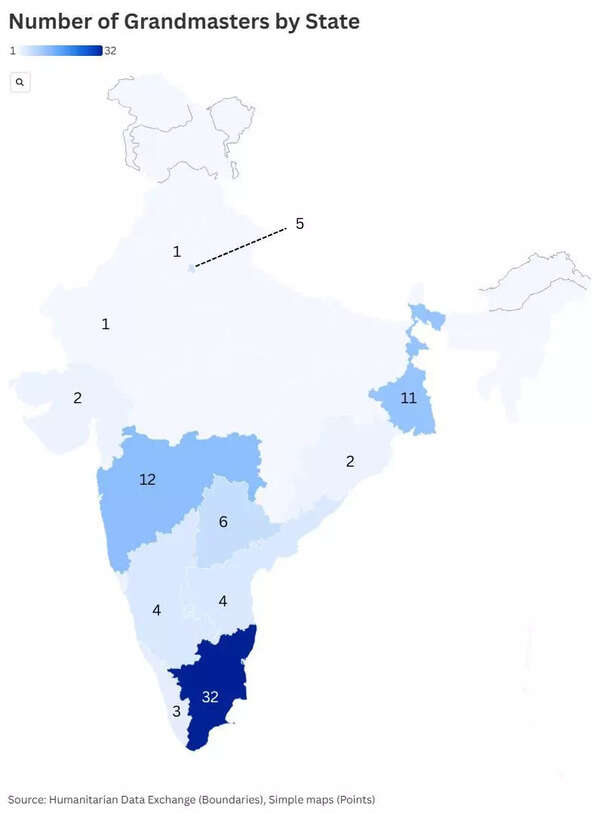 Number of GMs by state