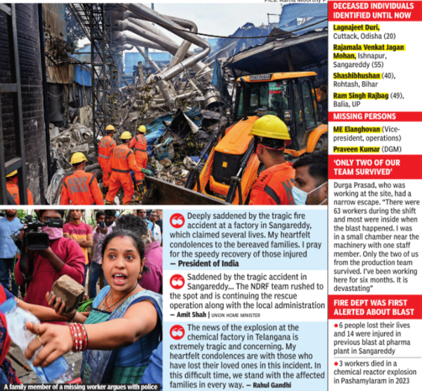 Hyderabad factory blast