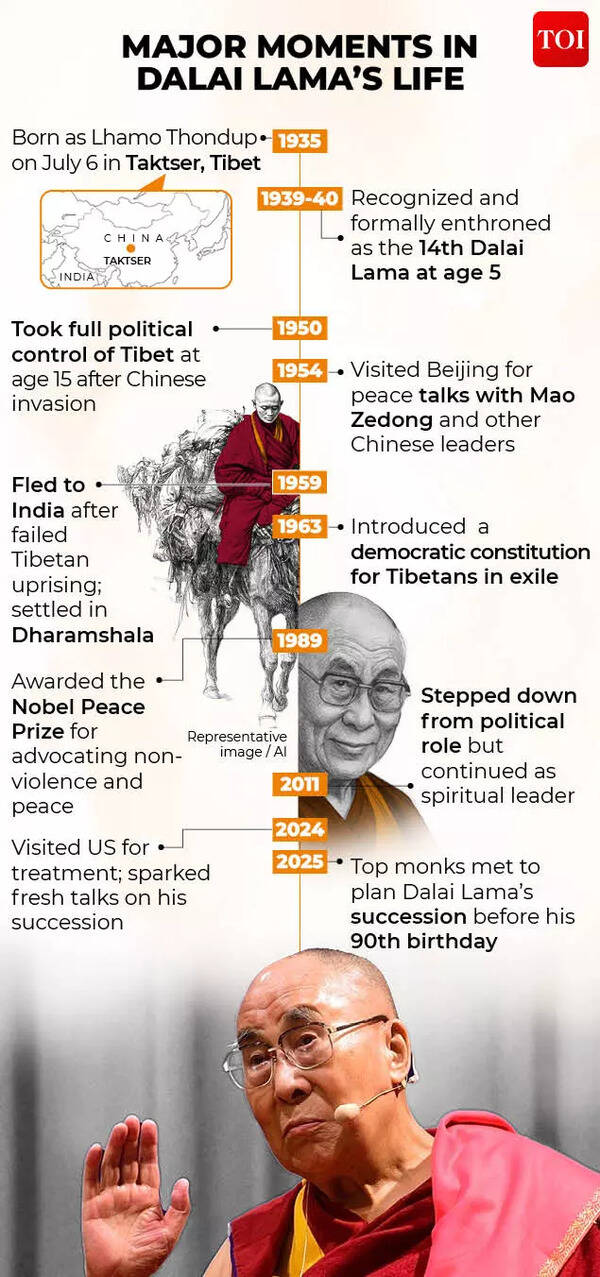 dalai lama tibet (1)