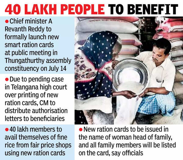 Eye on panchayat polls, T CM to launch smart ration cards