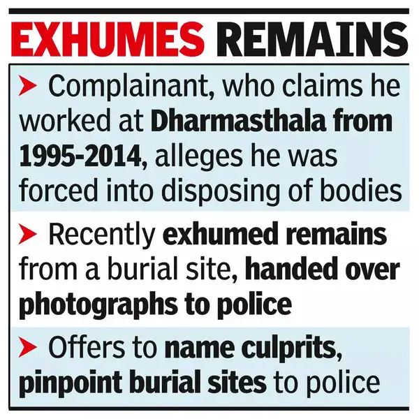 Forced to bury bodies: Dharmasthala ex-worker