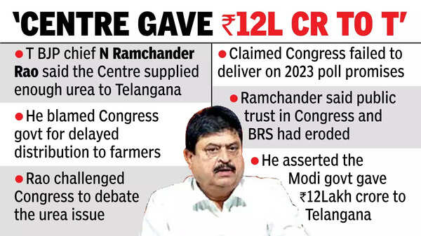 ‘Centre supplied urea, T didn’t pass it on to ryots’