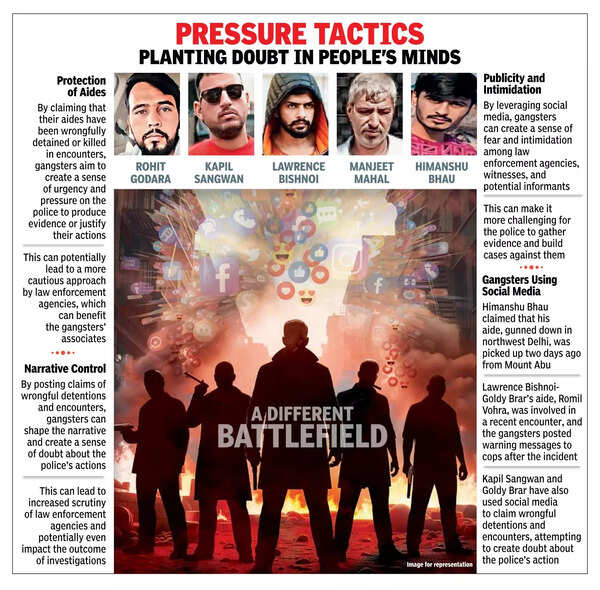 Like It Or Not, This Is How Gangsters Are Weaponising Social Media Against Cops