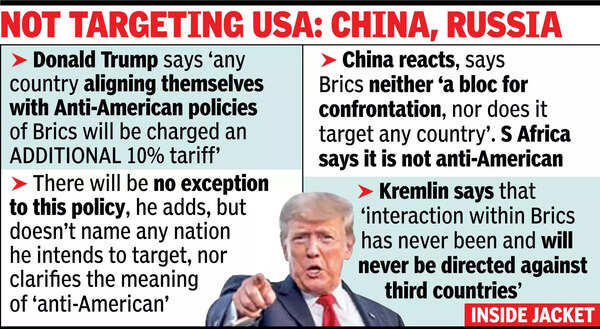 Any nation backing Brics will face 10% extra tariff: Trump