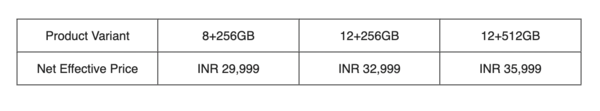 OnePlus Nord 5 price after launch offers