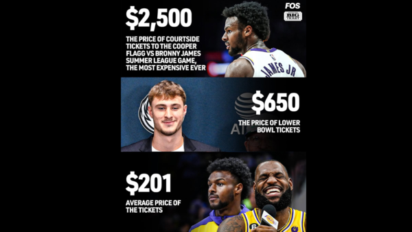 Cooper Flagg-Bronny James game ticket price