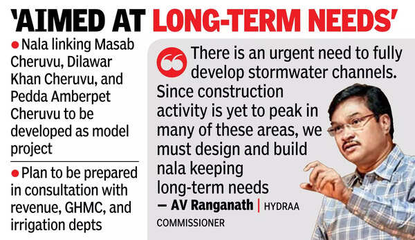 HYDRAA to develop 7.5-km stormwater drain