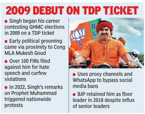 2009 debut on TDP ticket