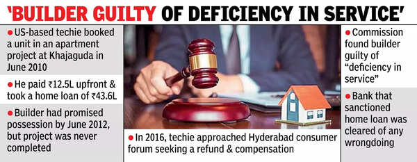After a 13-year legal battle, a US-based software professional has won a consumer court case against a Hyderabad builder. The court ordered a refund of ₹12.5 lakh with interest and compensation for abandoning the 'Green Grace' apartment project after collecting a significant portion of the cost. 13-yr wait ends in refund & not keys, for NRI flat buyer