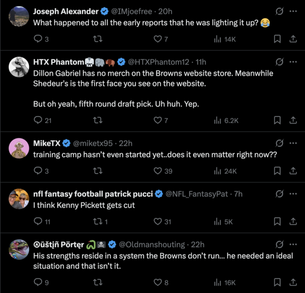 NFL fans shocked as Shedeur Sanders trails Dillon Gabriel in Browns QB race x