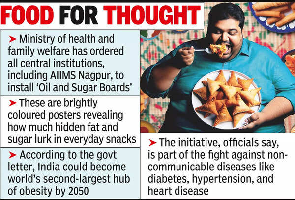Samosa, jalebi join cigarettes on health alert list