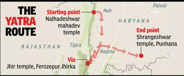 Net suspended for Nuh yatra