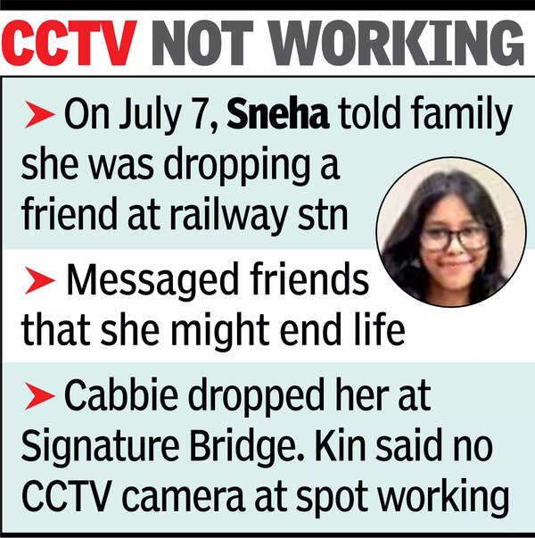 Missing since July 7, DU student, 19, found dead