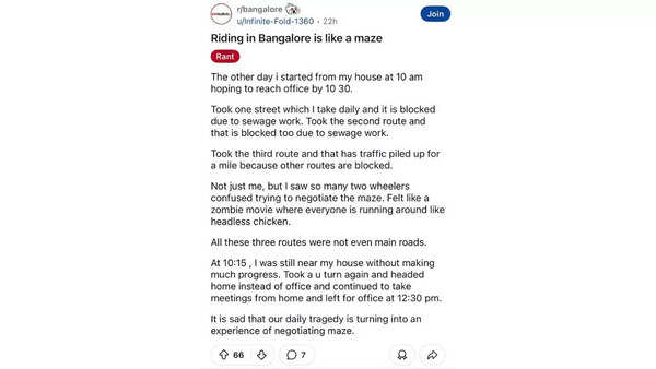 Reddit Post