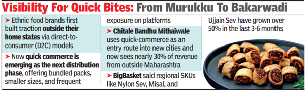 Regional snacks travel far with 10-min delivery